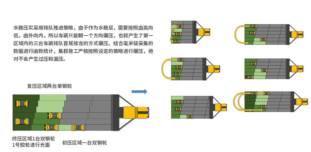 智能化AIYOUXI.COM
