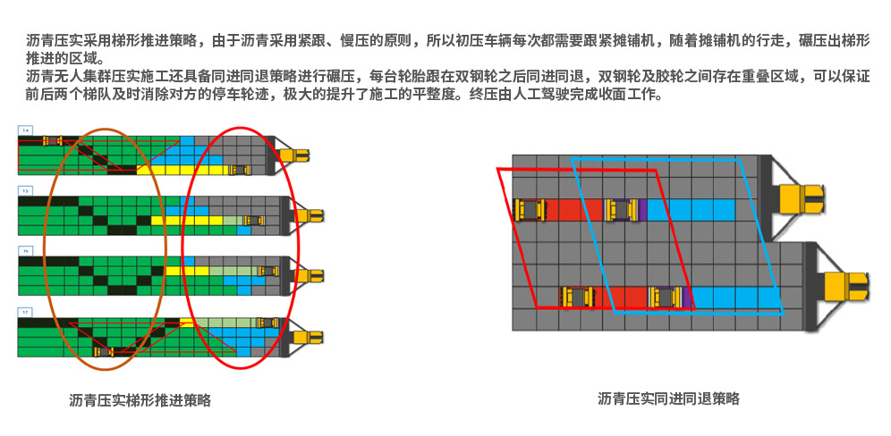 智能化AIYOUXI.COM
