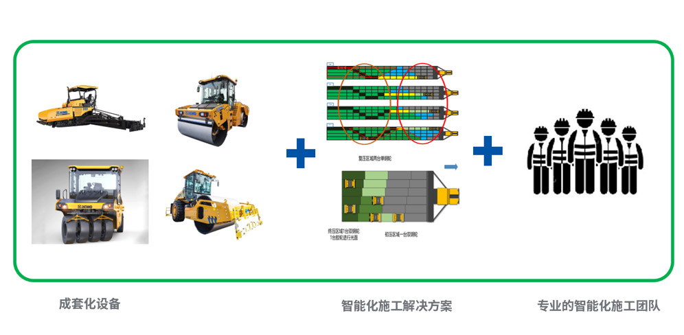 智能化AIYOUXI.COM
