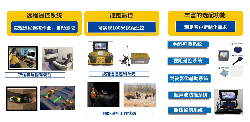 智能化AIYOUXI.COM
