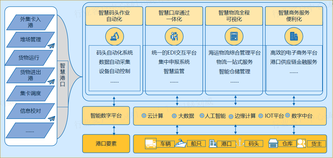 智能化AIYOUXI.COM
