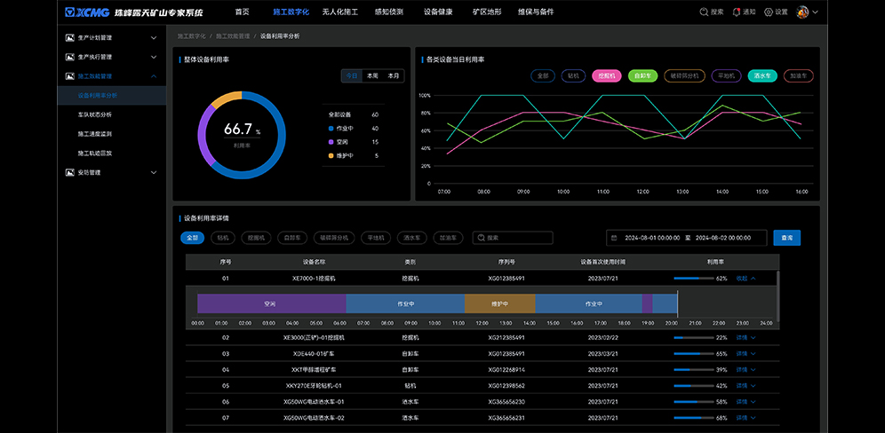 智慧矿山AIYOUXI.COM
