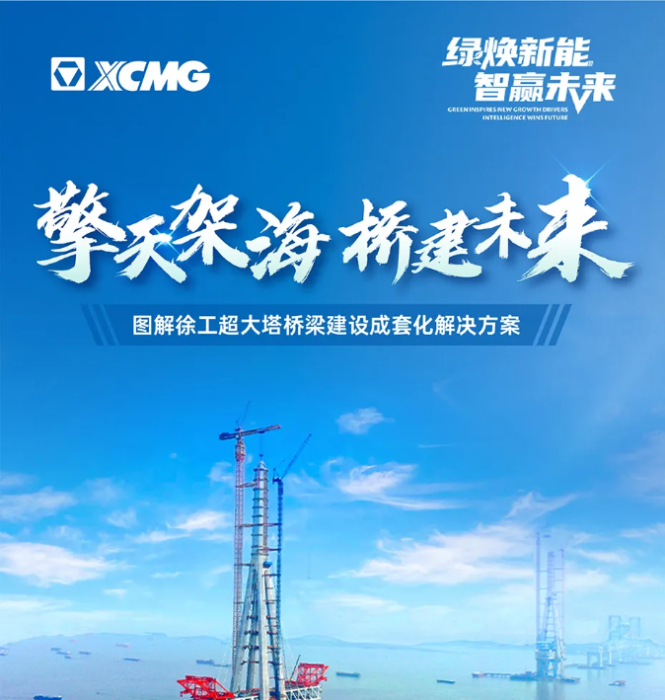 擎天架海 桥建未来 | 图解徐工超大塔桥梁建设成套化AIYOUXI.COM
