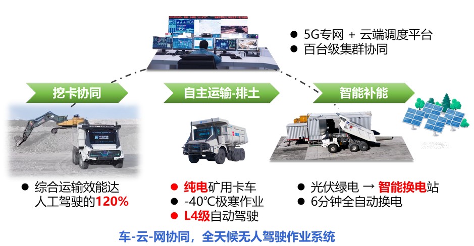 徐工官网