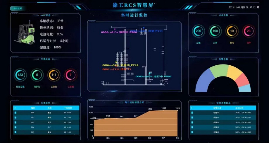 徐工官网