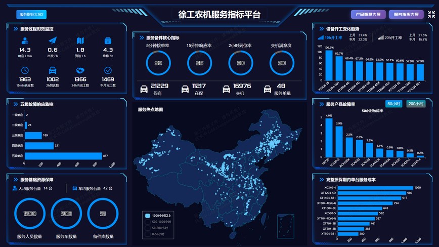 徐工官网